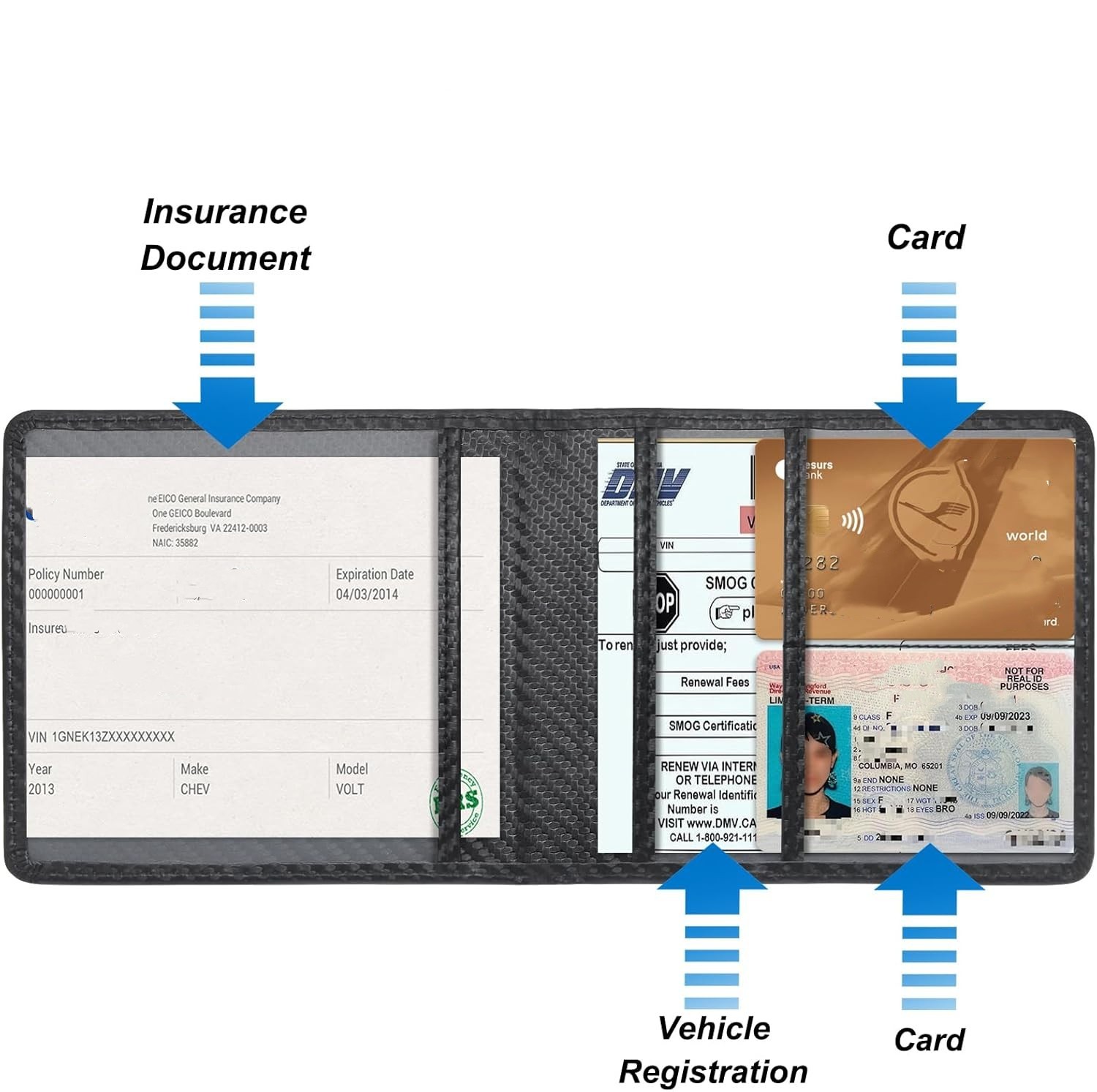 Car Registration and Insurance - Document Holder Stand 评论和价格